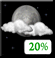 Partly Cloudy Partly Cloudy